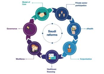 How Saudi Arabia is building a future-ready healthcare system with help from Roche – Al Arabiya English