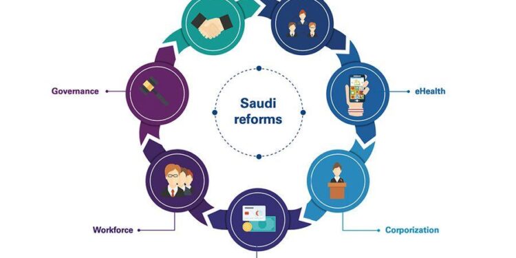 How Saudi Arabia is building a future-ready healthcare system with help from Roche – Al Arabiya English