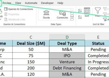 Data validation in Lao PDR – unctad.org