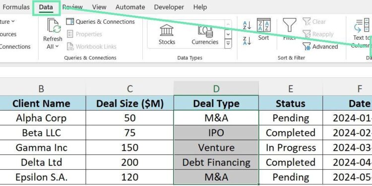 Data validation in Lao PDR – unctad.org