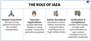 India calls for IAEA oversight of Pakistan’s nuclear weapons – Reuters