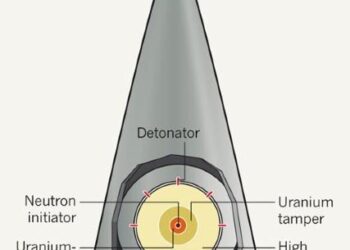 Iran warns of retaliation if Europeans make ‘political’ use of UN nuclear reports – The Times of Israel