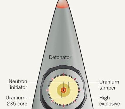 Iran warns of retaliation if Europeans make ‘political’ use of UN nuclear reports – The Times of Israel