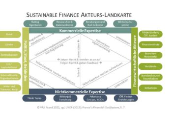 The Sustainable Finance Podcast: Bringing banking to Nepal’s underserved population – Equities.com