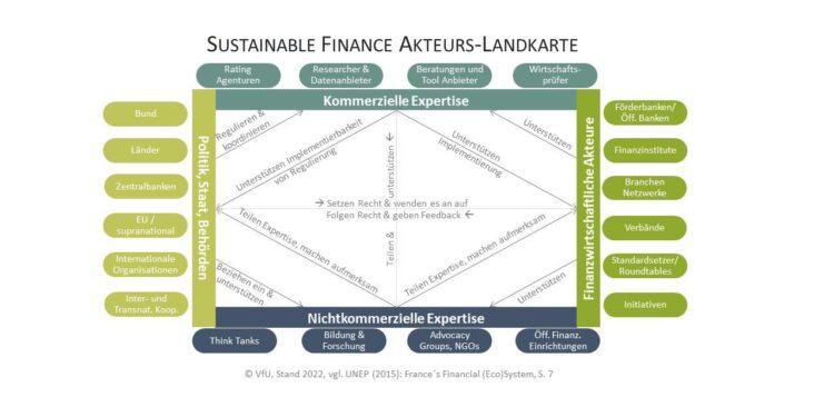 The Sustainable Finance Podcast: Bringing banking to Nepal’s underserved population – Equities.com