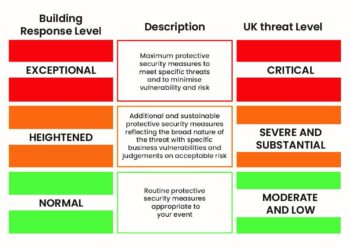 U.K. Faces ‘Extraordinary’ Threat From Russian and Iranian Plots, Official Warns – The New York Times