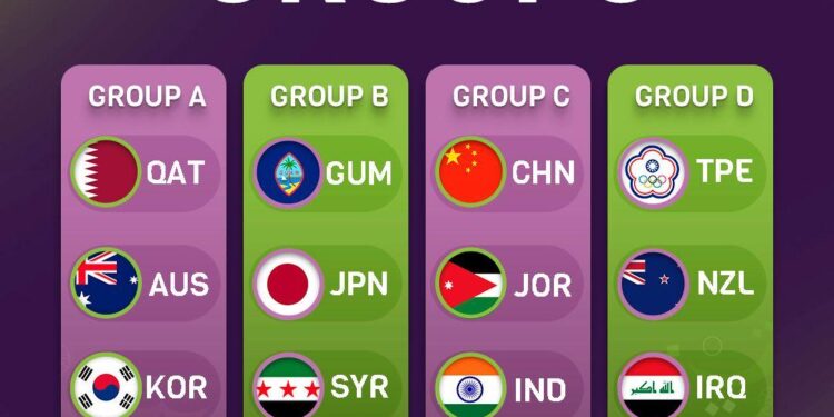 FIBA Asia Cup 2025 Qualifiers: India’s qualification chances drop after loss to lower-ranked Qatar – Sportstar