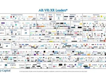 Taiwan startups struggle with low volumes, but right partnerships unlock global scaling – DIGITIMES Asia