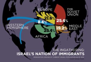The quiet occupation? Israeli migration and economic footprint in Cyprus under scrutiny – خبرگزاری میزان