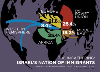 The quiet occupation? Israeli migration and economic footprint in Cyprus under scrutiny – خبرگزاری میزان