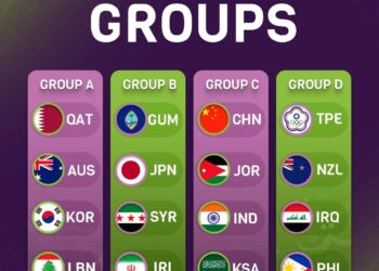 FIBA Asia Cup 2025 Qualifiers: India to take on Qatar in Chennai – ekalavyas.com