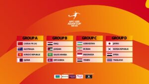 AFC U20 Asian Cup 2025 Qualifiers match: Yemen vs. Timor-Leste – Xinhua