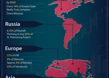 Qatar wealth fund expands into Australia, Korea and Southeast Asia – Gulf Business
