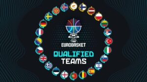 FIBA EuroBasket 2025 Preview: Cyprus – fiba.basketball