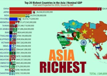 Travel in style: Asia’s 10 wealthiest countries worth adding to travel wishlist – The Times of India