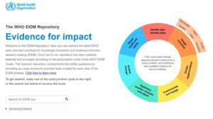 Situation analysis of evidence-informed health decision-making in Lao PDR: the case of health technology assessment – The Lancet