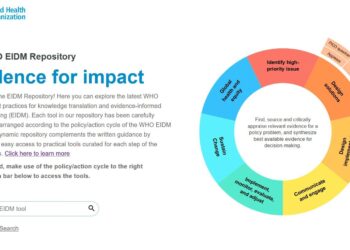 Situation analysis of evidence-informed health decision-making in Lao PDR: the case of health technology assessment – The Lancet