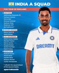 India A vs Oman LIVE Streaming, Emerging Asia Cup: Tilak Varma-led Indians eye hat-trick of wins – Firstpost