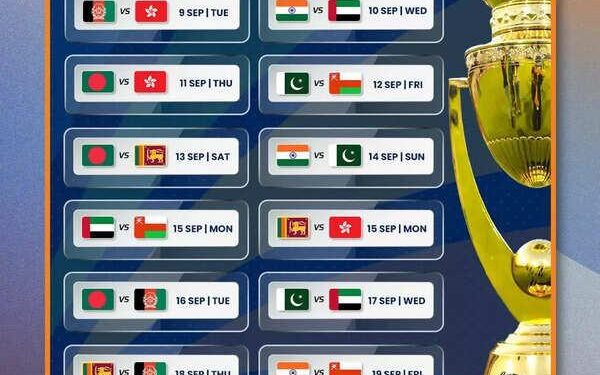 We are capable of winning Asia Cup: Jaker Ali – Prothom Alo English