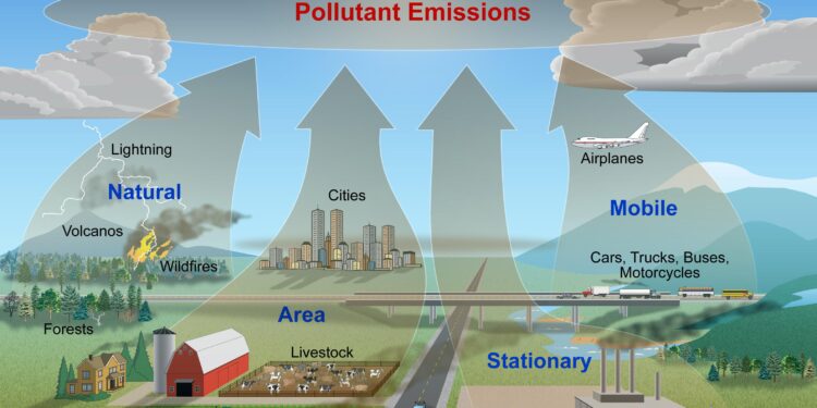 Air Pollution Is the Number One Health Risk Factor in Nepal – World Bank