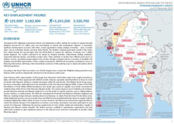 Myanmar emergency – UNHCR – The UN Refugee Agency