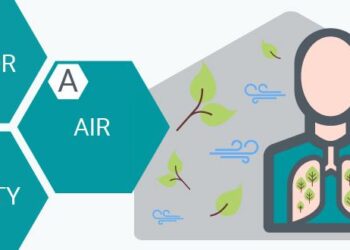 Air quality in Tajikistan ranked among world’s worst – survey – Eurasianet