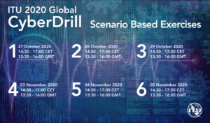 Experts from 23 Countries Compete in Asia-Pacific CyberDrill – Montsame