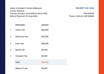 Forged school invoice scheme – News of Bahrain