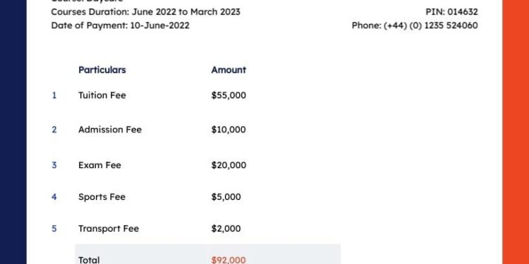 Forged school invoice scheme – News of Bahrain
