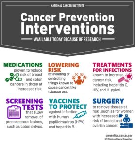 Advancing cancer prevention and care in Kyrgyzstan: steps on a new road – World Health Organization (WHO)