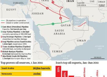 Iran’s Oil Shipments Reach Highest Level Since JCPOA Era – WANA News Agency