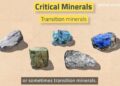 Transition Minerals Tracker 2025: Asia and the Pacific – Business & Human Rights Resource Centre
