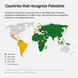 The recognition of Palestine: West Asia looks for incognito solutions – Times of India