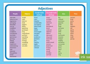 Qualifiers – Group B: Yemen 0-0 Lebanon – AFC Football