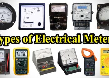 Asia’s Electrical Measuring Instruments Market Poised for Steady Growth with a 3.6% CAGR in Value – IndexBox