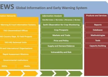 GIEWS Country Brief: Lao People’s Democratic Republic 24-September-2025 – ReliefWeb