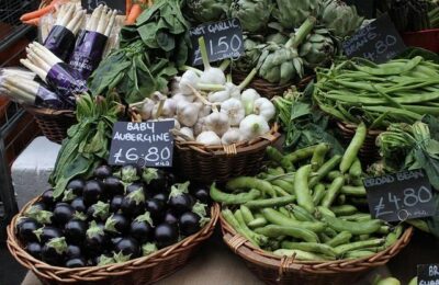 Afghanistan Food Prices and Food Insecurity Update – June 2026